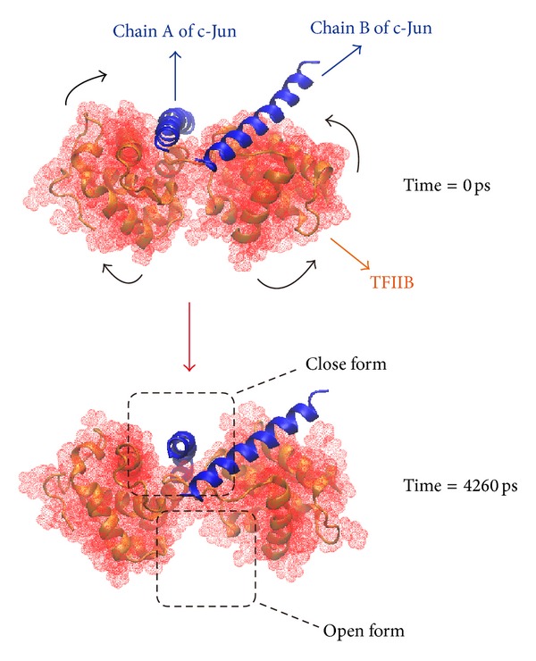 Figure 19