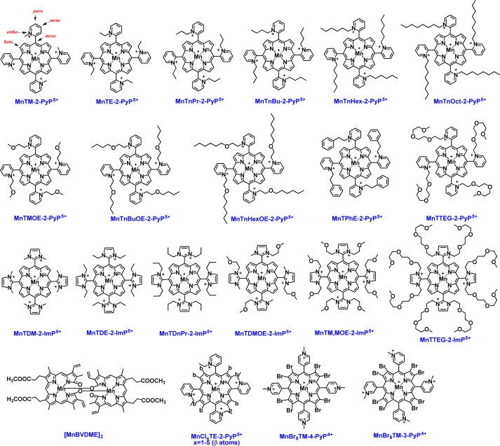 Scheme IV