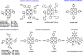 Scheme VIII