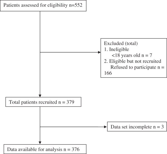 IWJ-12322-FIG-0001-b