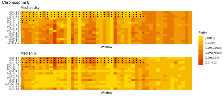 Figure 4—figure supplement 8.