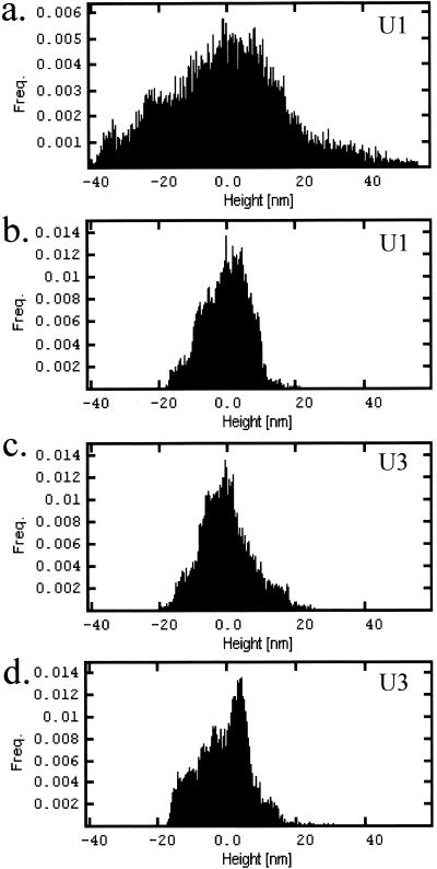 FIG. 5.