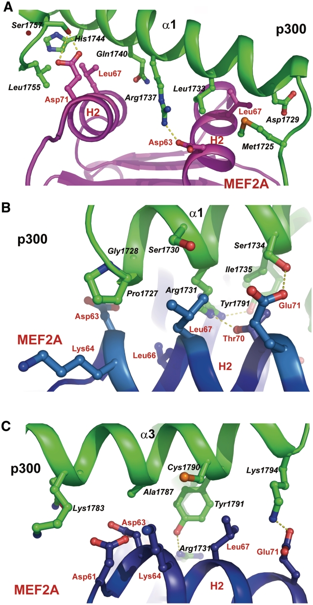 Figure 4.