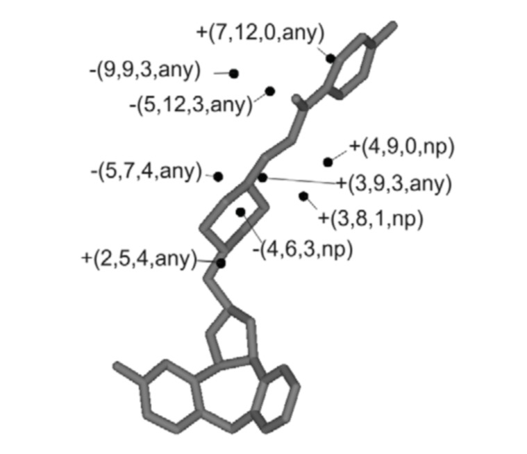 Fig. (3)