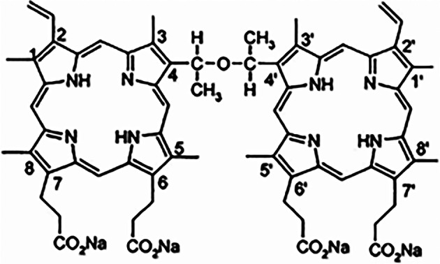 Fig. 7