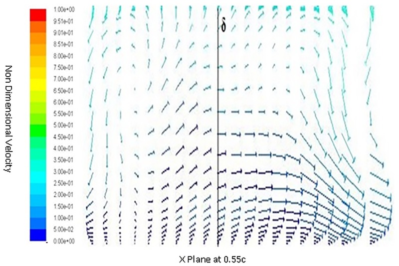 Fig 14