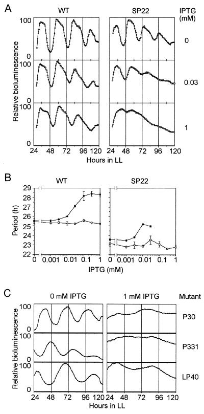 FIG. 8