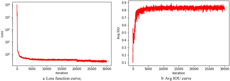 Fig. 10