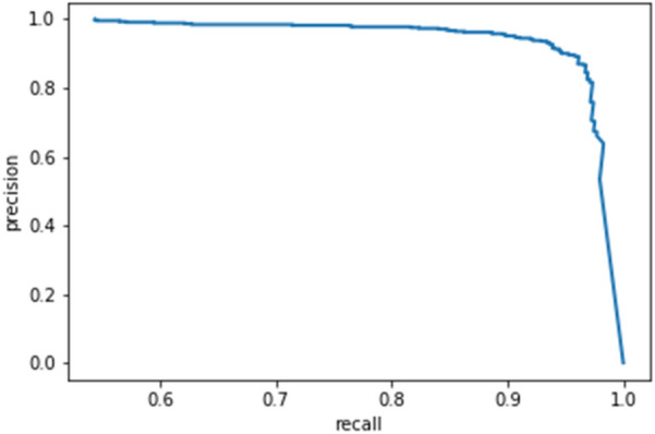 Fig. 11