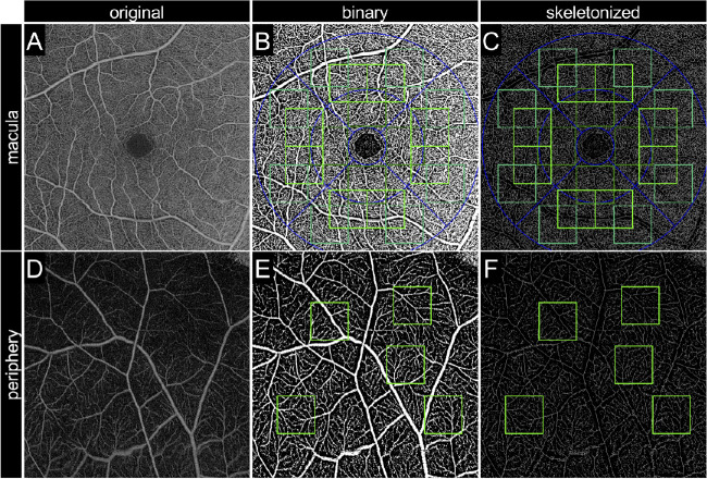 Figure 3.