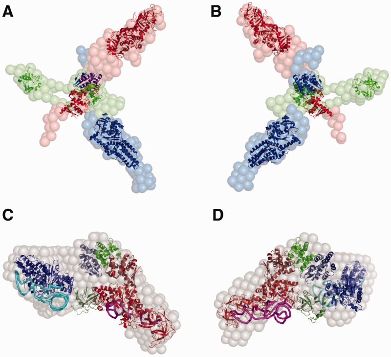 Figure 4.