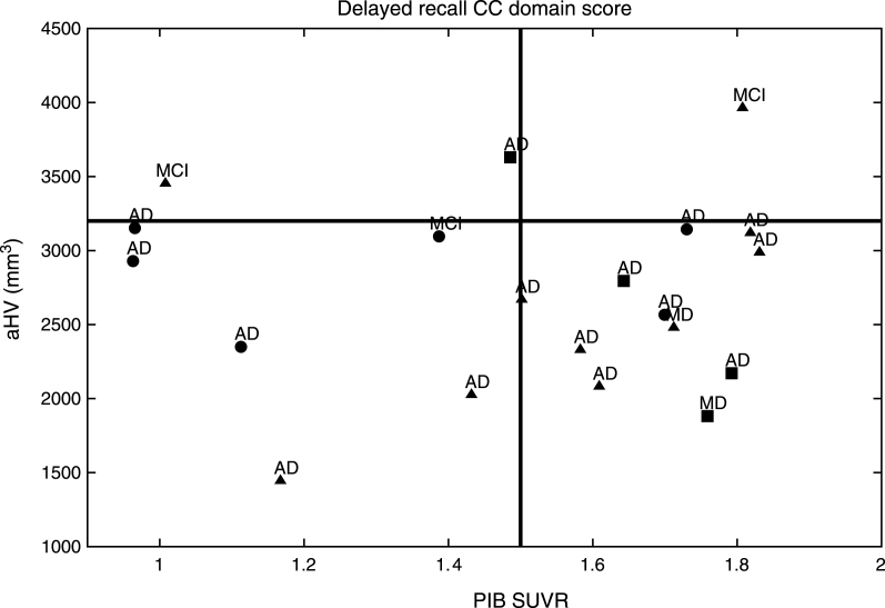 Fig.1