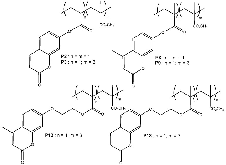 Scheme 3