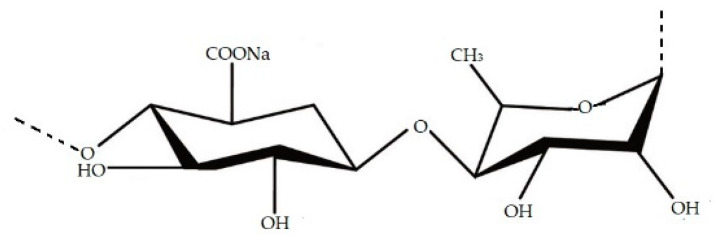 Figure 8