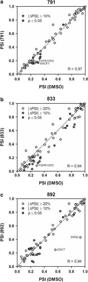 Fig. 9