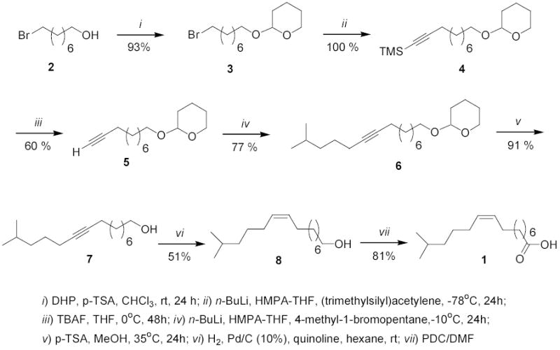 Scheme 1