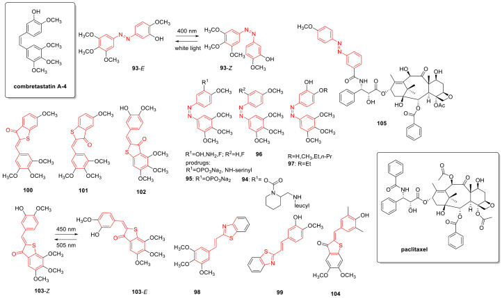 Figure 17