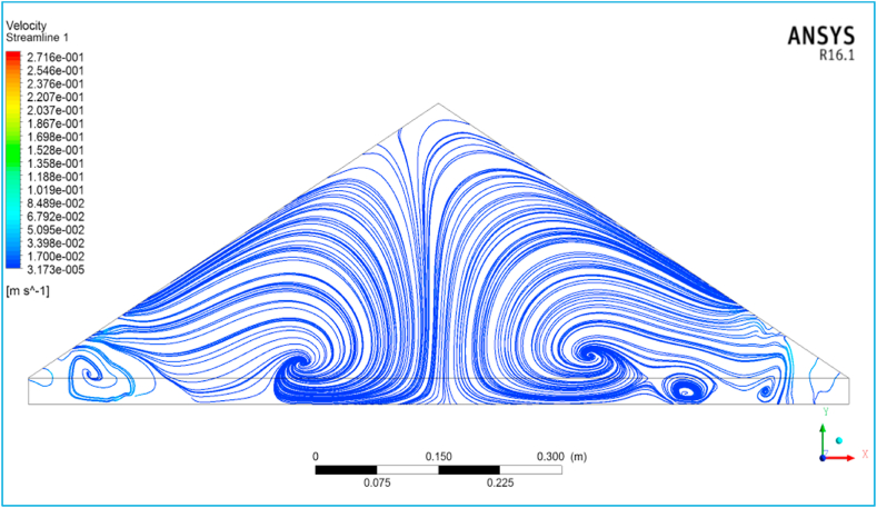 Figure (11)