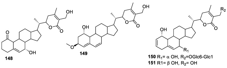 Figure 20