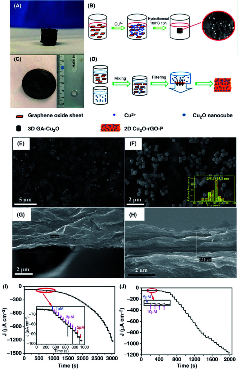 Fig. 14