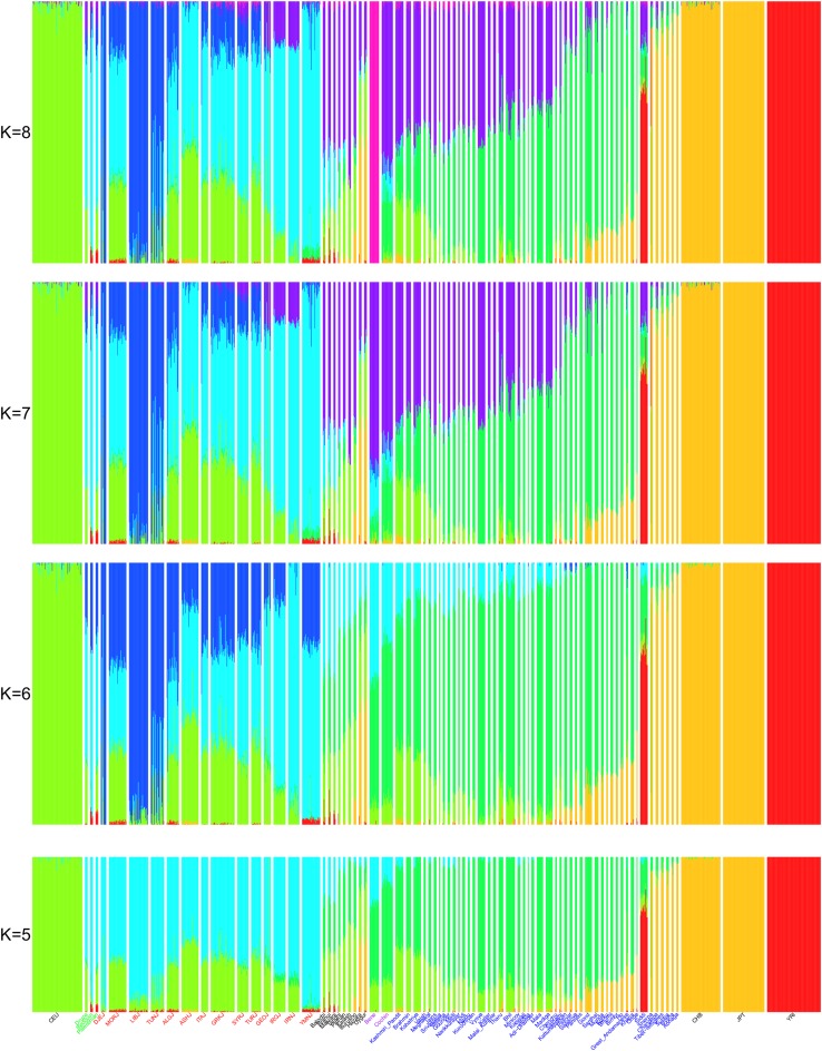 Fig. 2