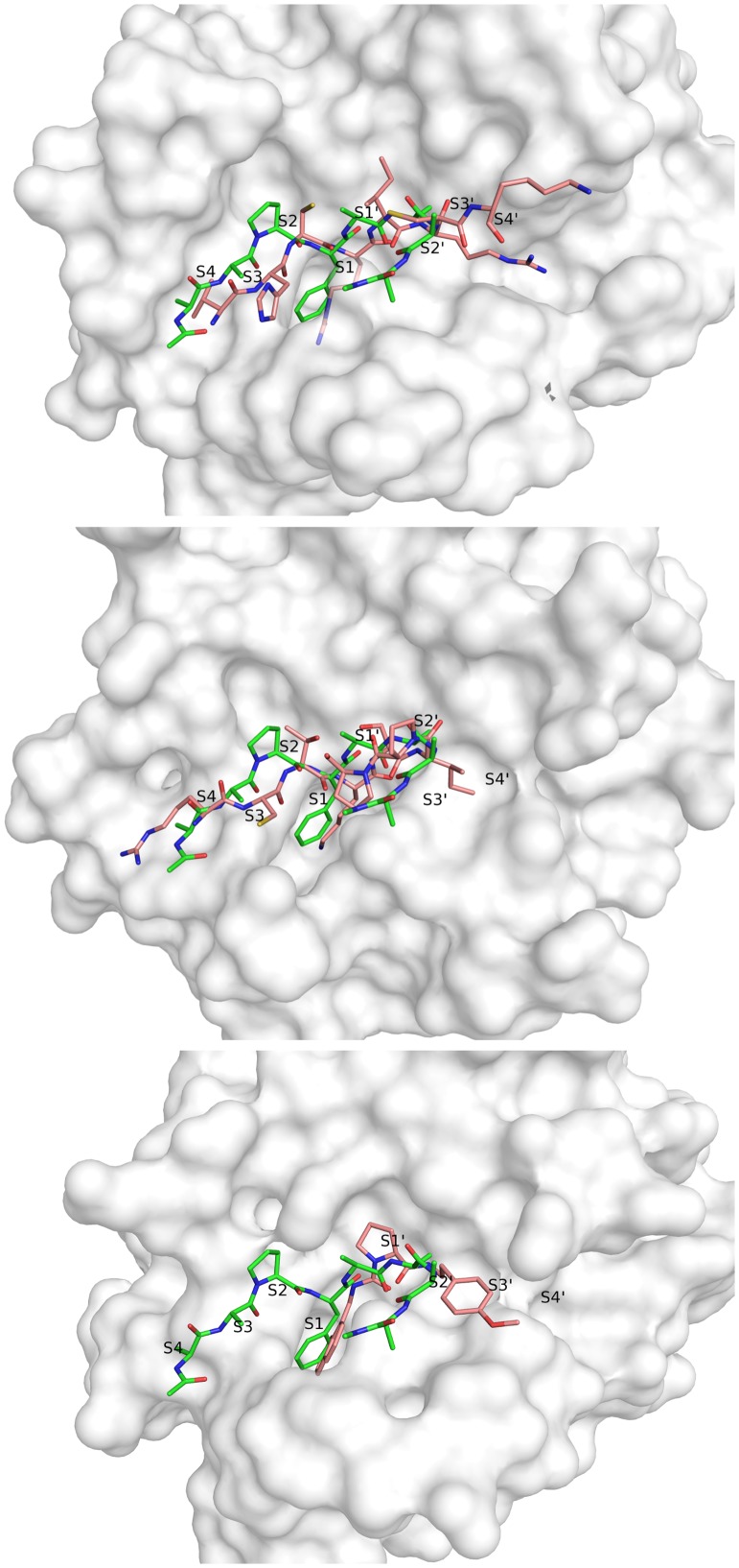 Figure 5.