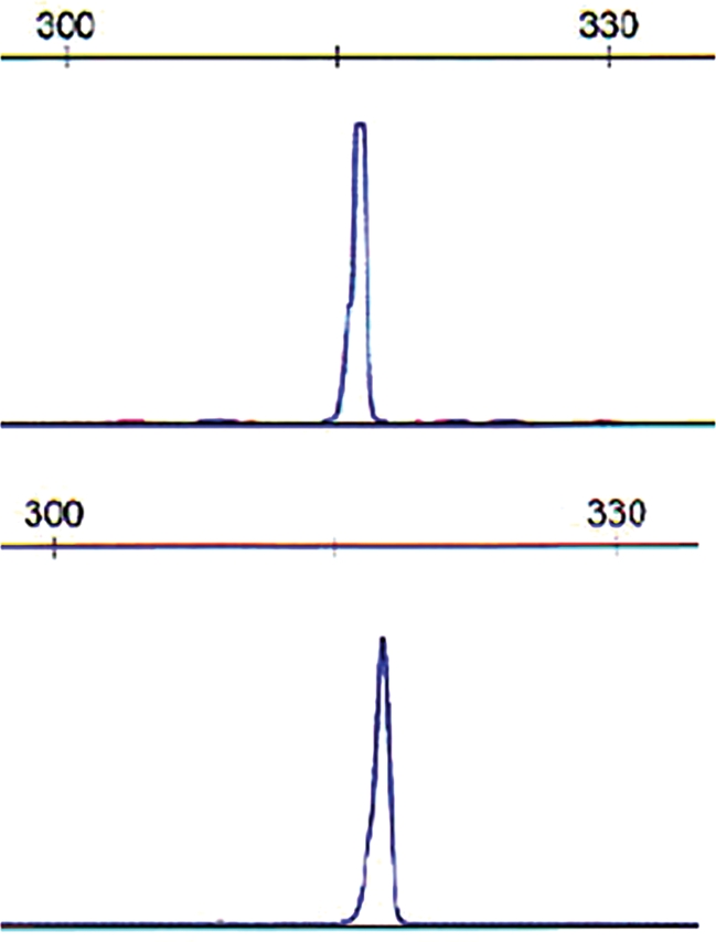 Fig. 2.