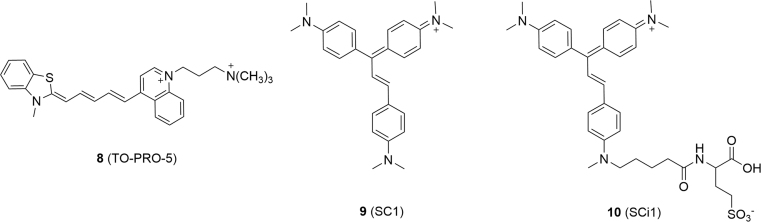 Fig. 8