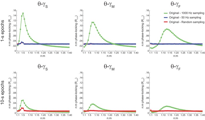 Figure 5—figure supplement 7.