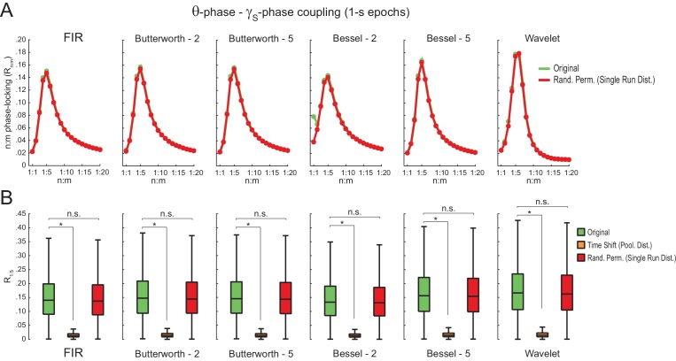 Figure 5—figure supplement 8.