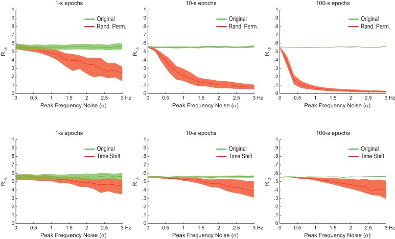 Figure 4—figure supplement 2.