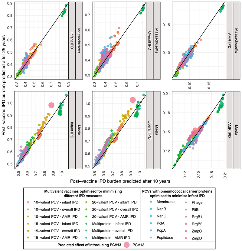 Extended Data Figure. 3