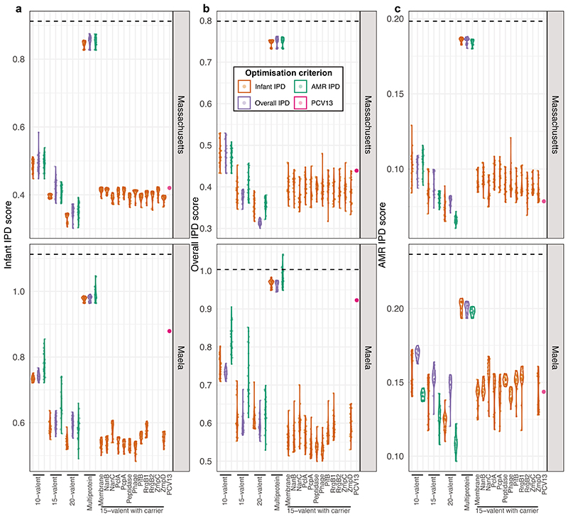 Extended Data Figure. 8