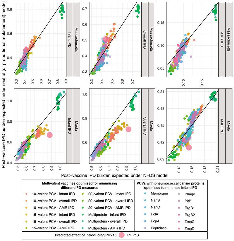 Extended Data Figure. 10