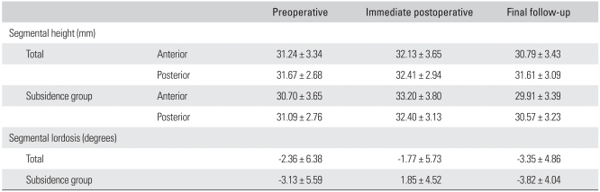 graphic file with name cios-3-16-i001.jpg