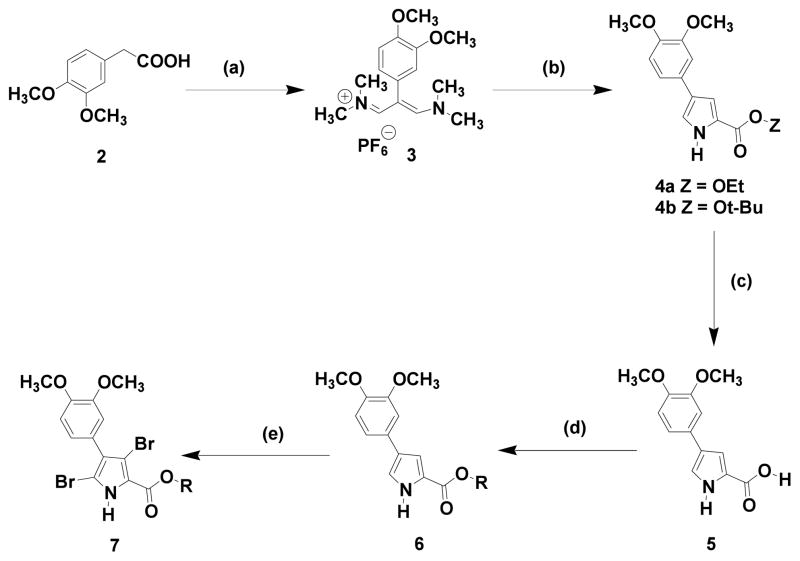 Scheme 1