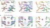 Extended Data Figure 4: