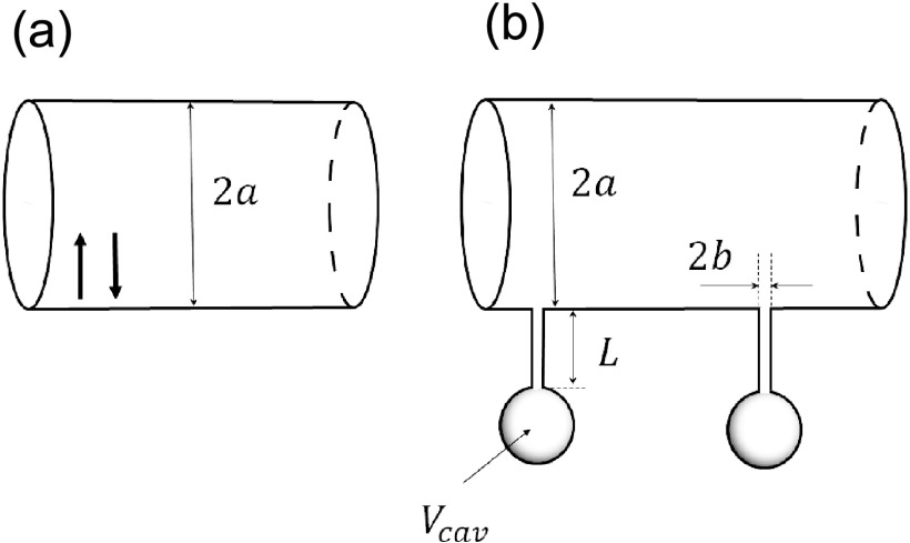 FIG. 1.