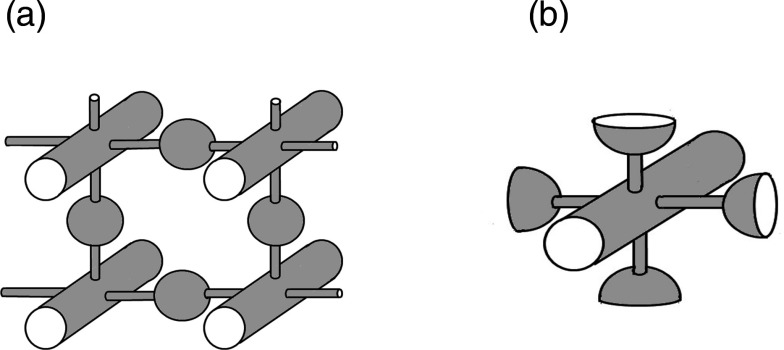 FIG. 2.