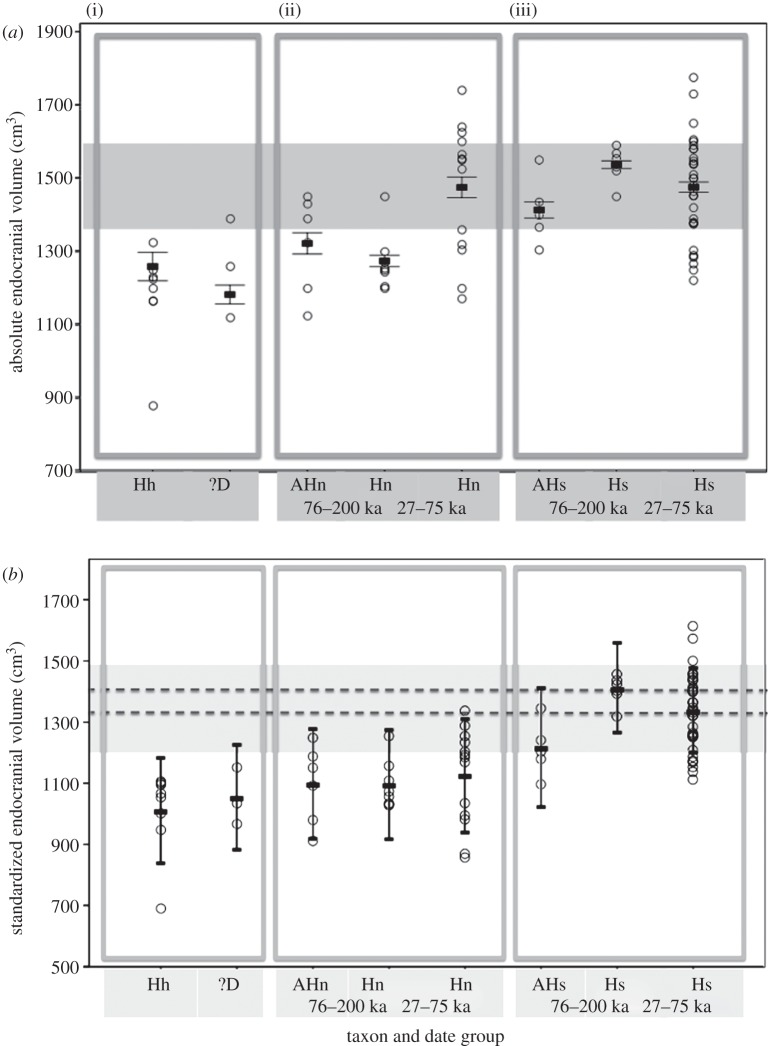 Figure 1.