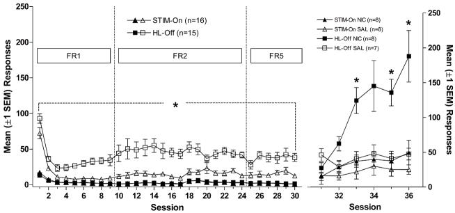 Figure 6.4