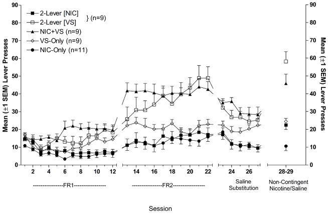 Figure 6.5