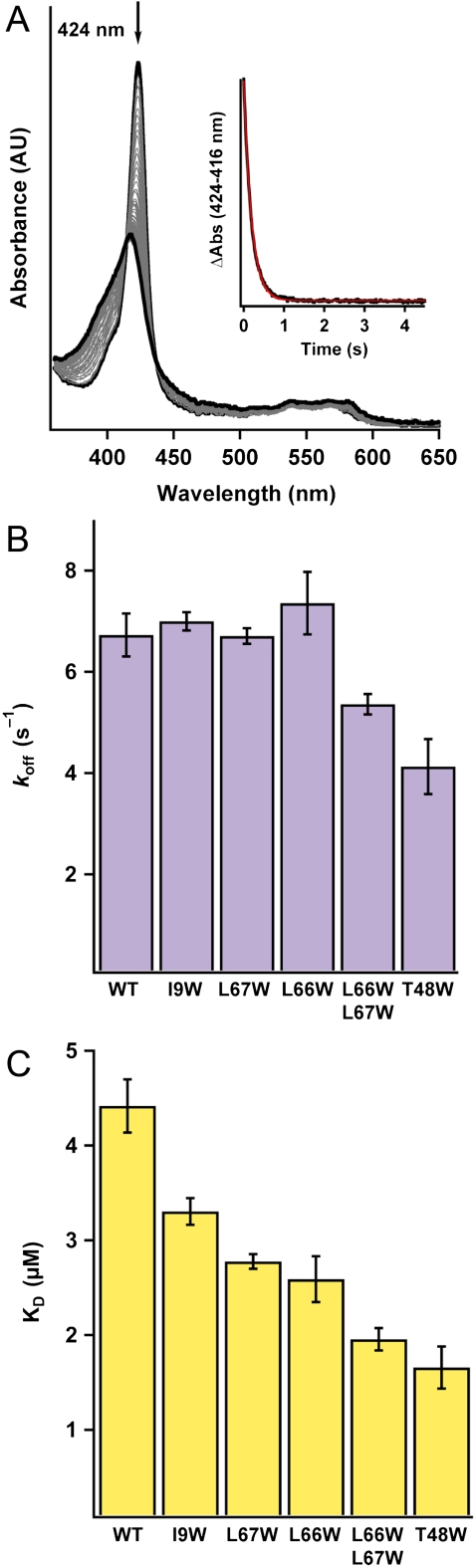 Fig. 5.