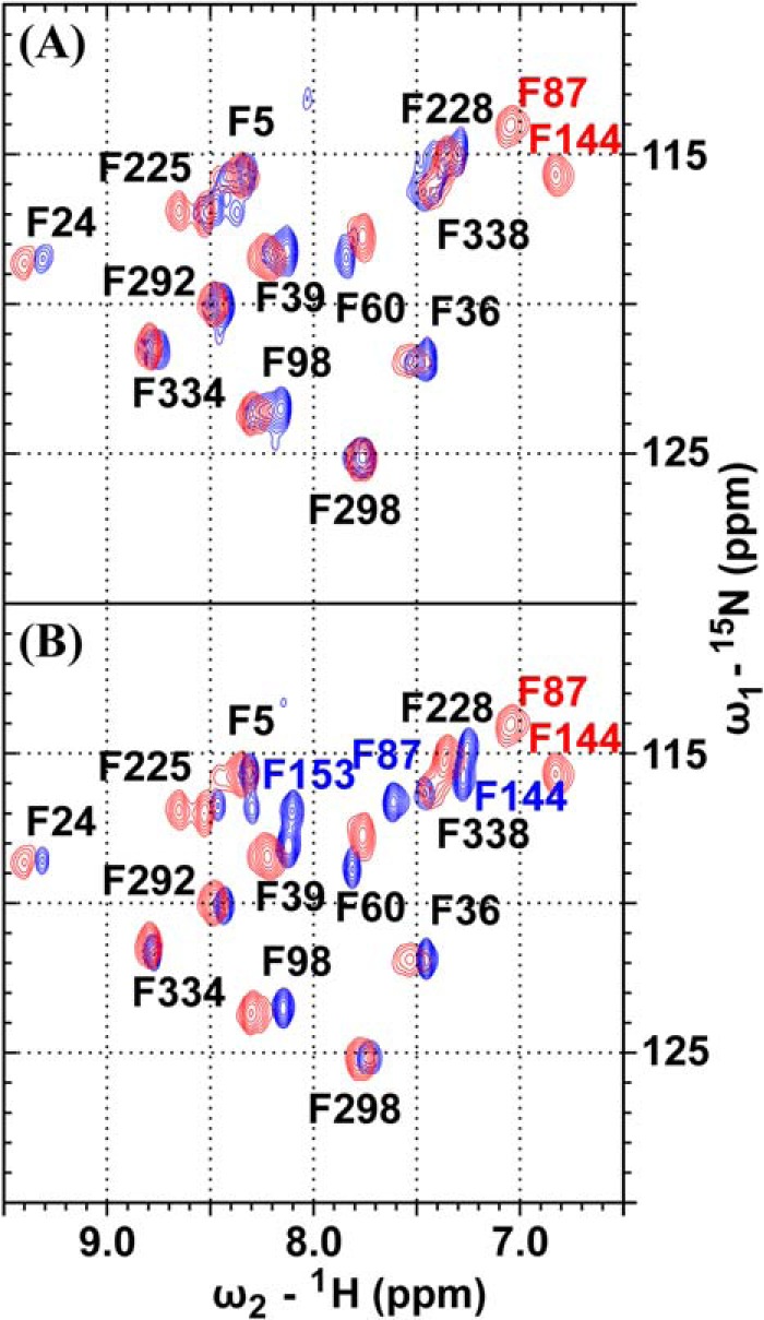 FIGURE 15.