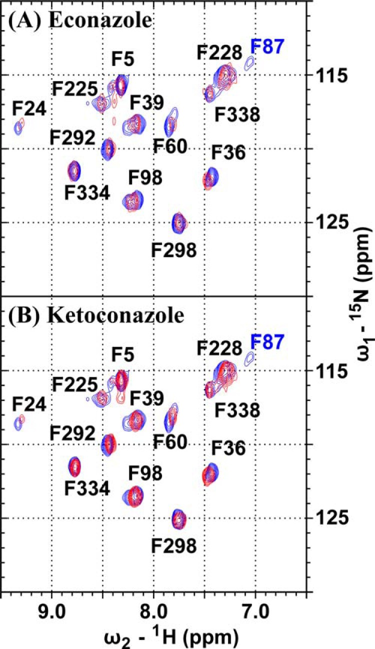 FIGURE 11.