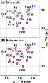 FIGURE 11.