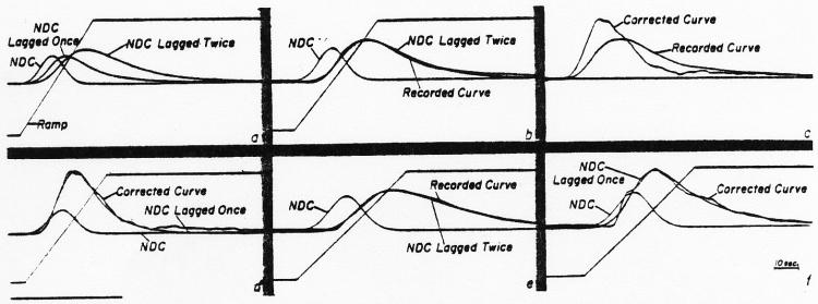 Fig. 12