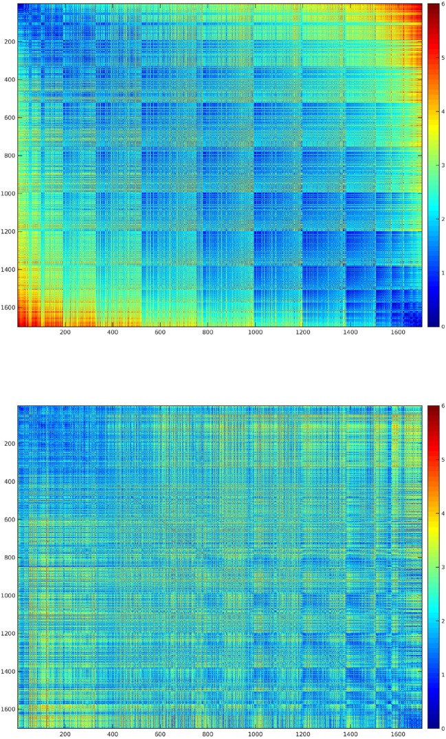 Figure 2—figure supplement 1.