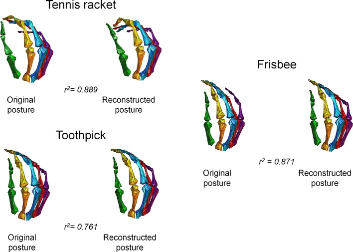 Figure 4.