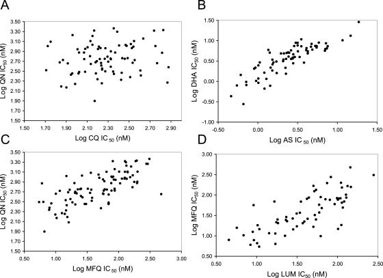 FIG. 2.